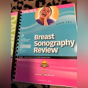 ARDMS Breast Sonography Review